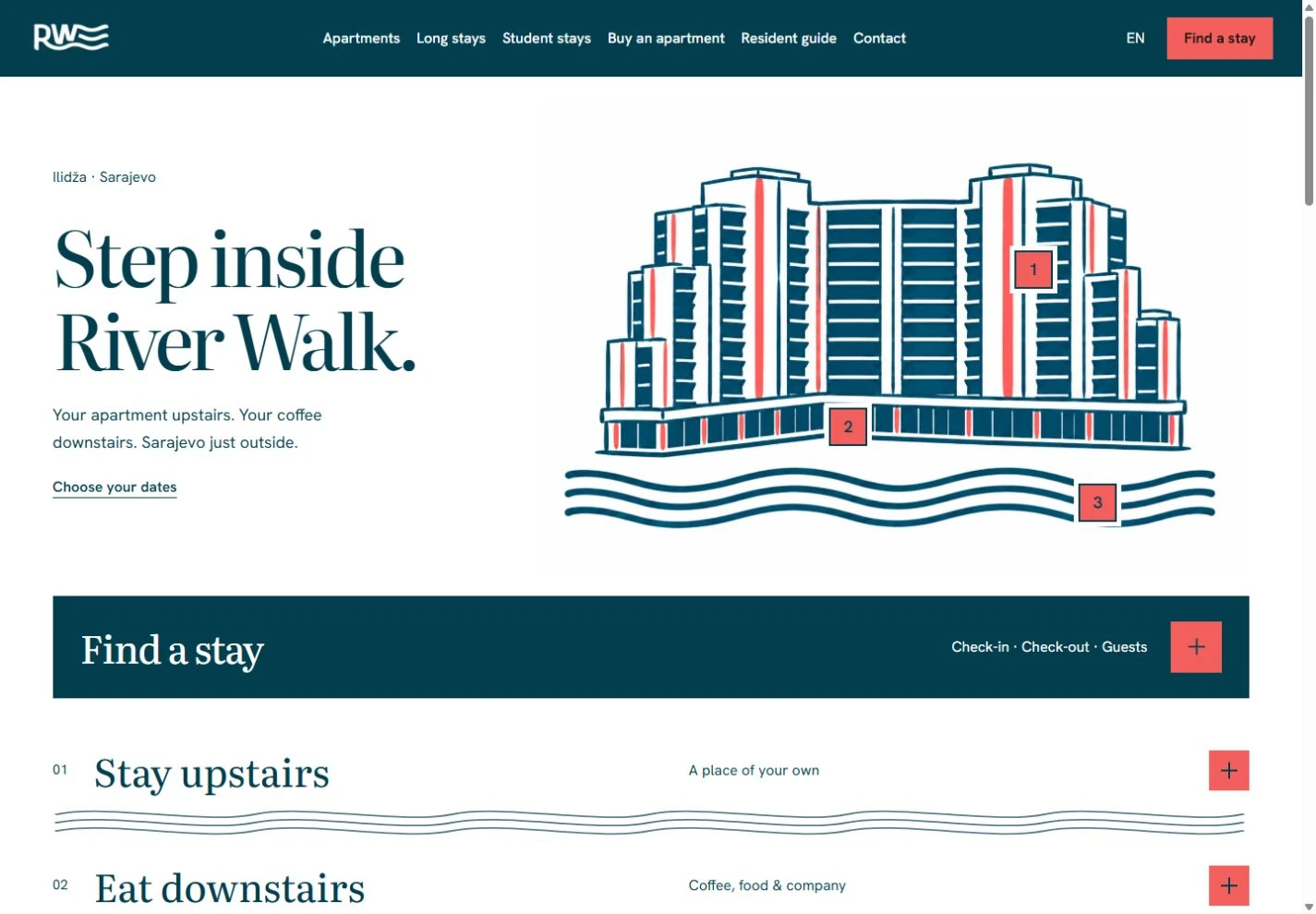 Sajt River Walk za direktne rezervacije apartmana.