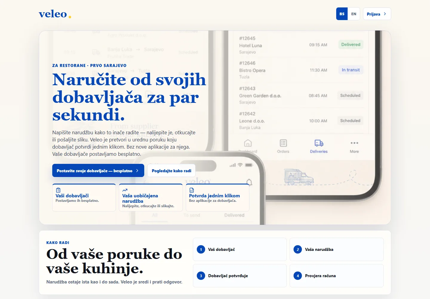 Veleo, interni alat za nabavku.